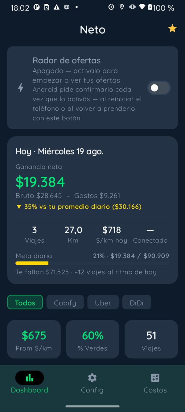 Dashboard de Neto con la ganancia neta del día, kilómetros y viajes